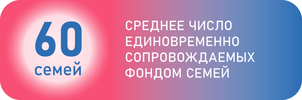 Семьи ПСС Работа ПСС 1080х360 01.png