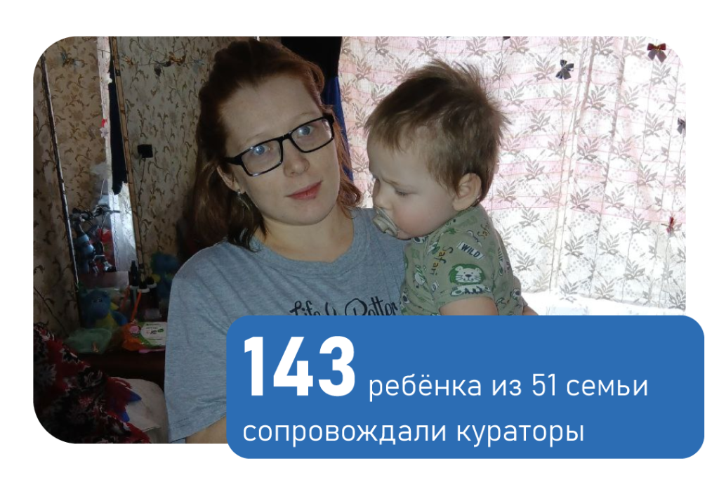 Январь 26. Отчёт ПСС 01