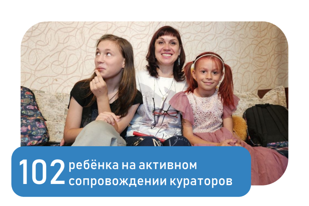 Август. Отчёт. ПСС