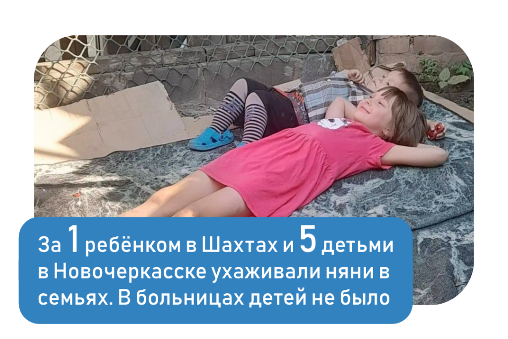 Август. Отчёт. БД