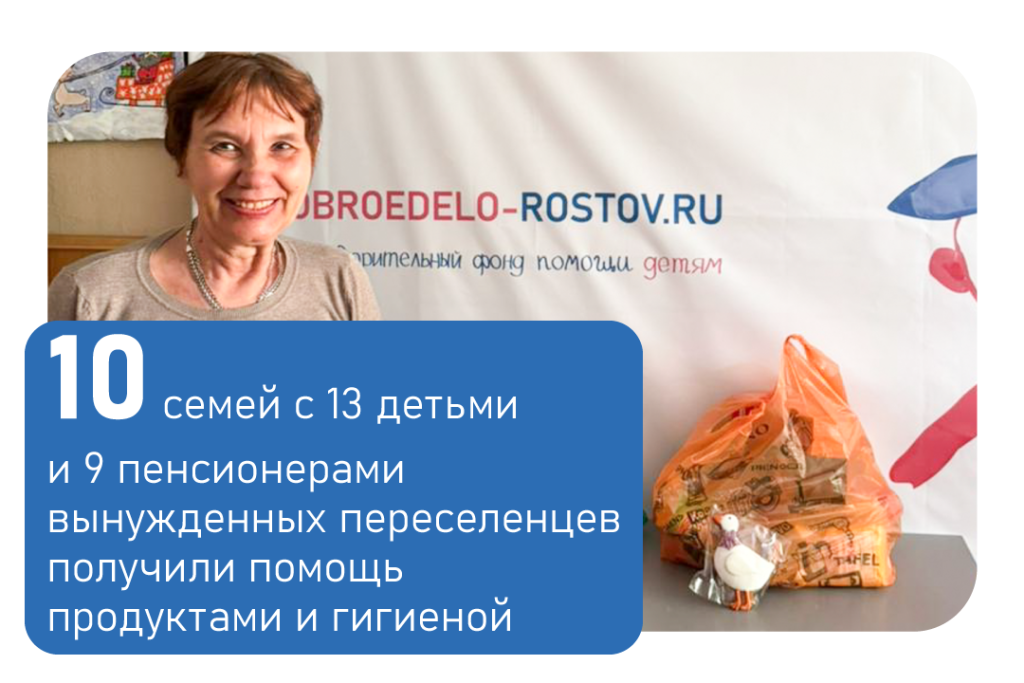Отчёт Май 26 Помощь беженцам