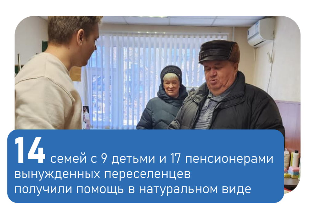 Помощь беженцам. Декабрь 2025