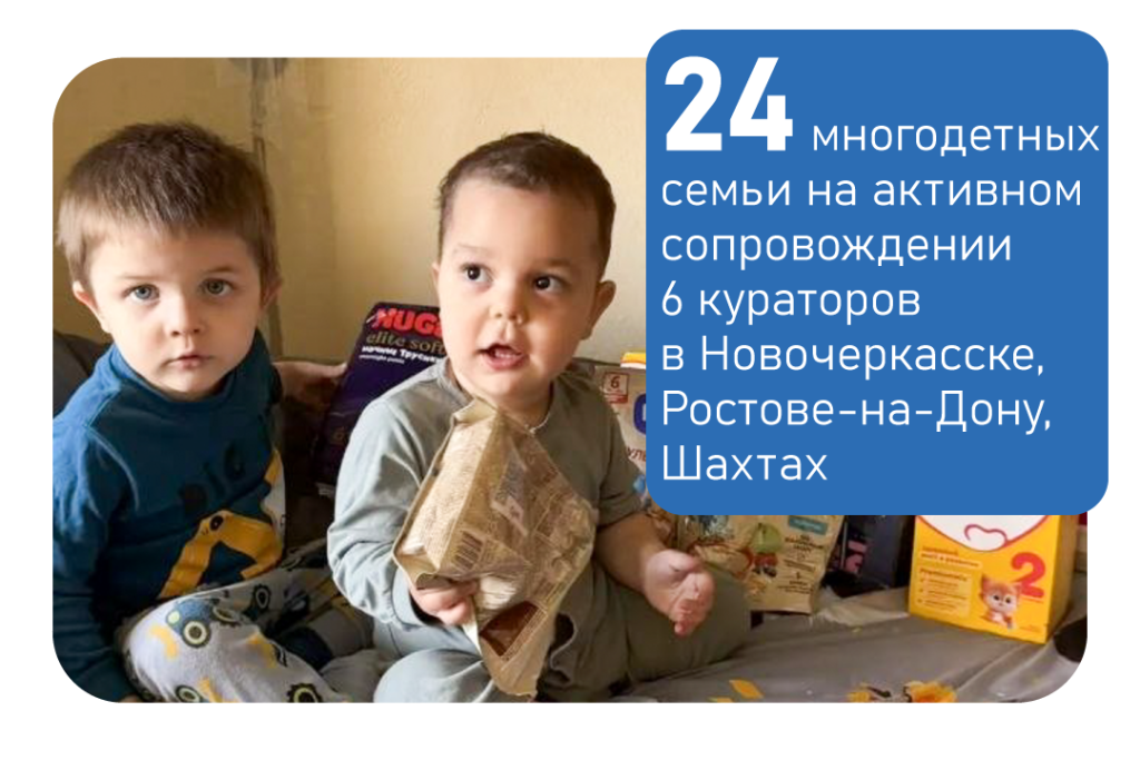 Программа Профилактика социального сиротства. Апрель 2026