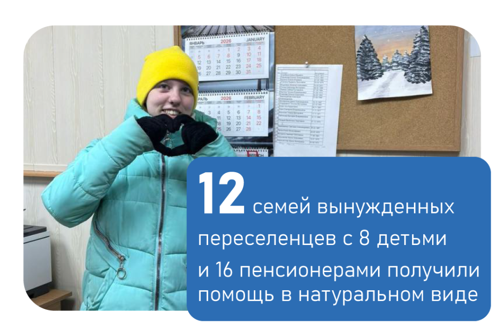 Помощь беженцам. Февраль 2026