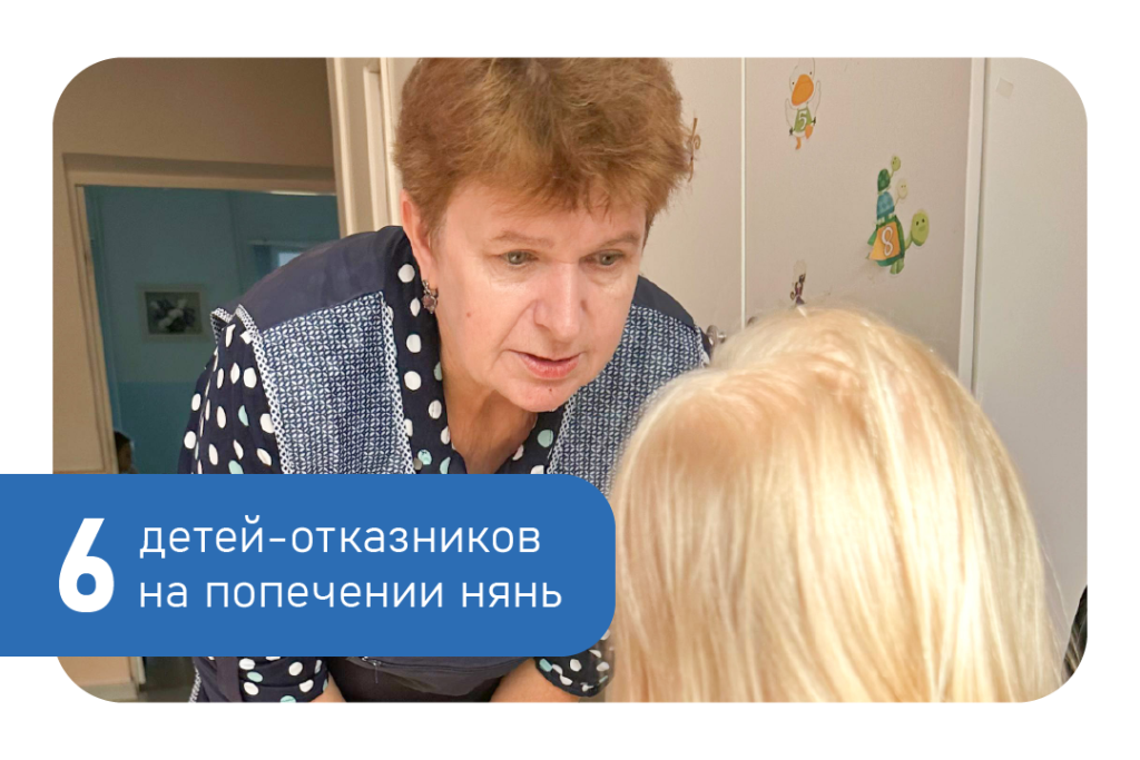 Отчёт за 10-25. Больничные дети