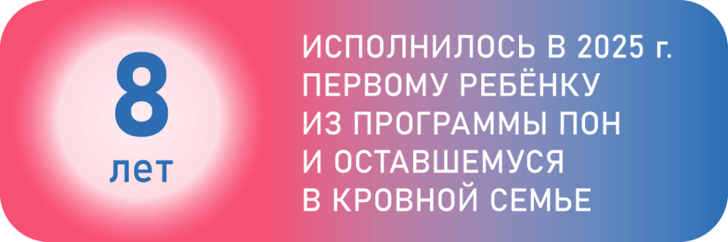Дети из программы ПОН Работа ПСС 1080х360 02.png
