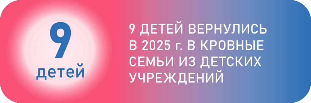Дети ПСС вернулись в семьи Работа ПСС 1080х360 04.png