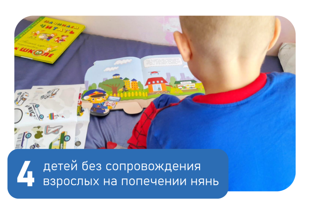 Отчёт Май 26. Больничные дети
