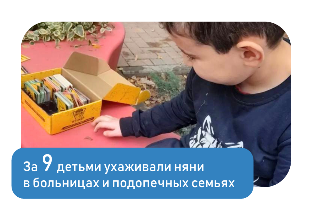 Отчёт Сентябрь 2026. Больничные дети