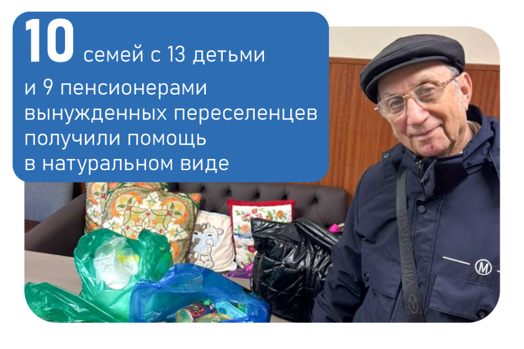 Программа Помощь беженцам. Апрель 2026