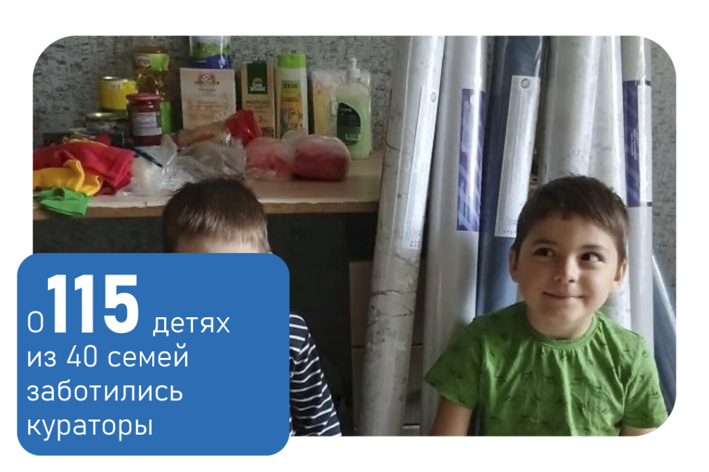 Отчёт Июнь 2026. Профилактика социального сиротства Отчёт Июнь 2026. Профилактика социального сиротства
