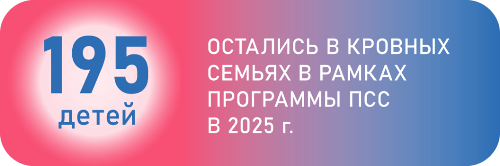 Дети в семьях Работа ПСС 1080х360 03.png